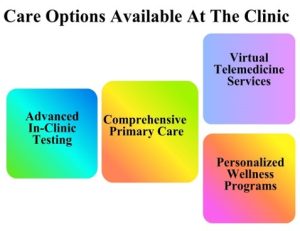 care option available at our clinic